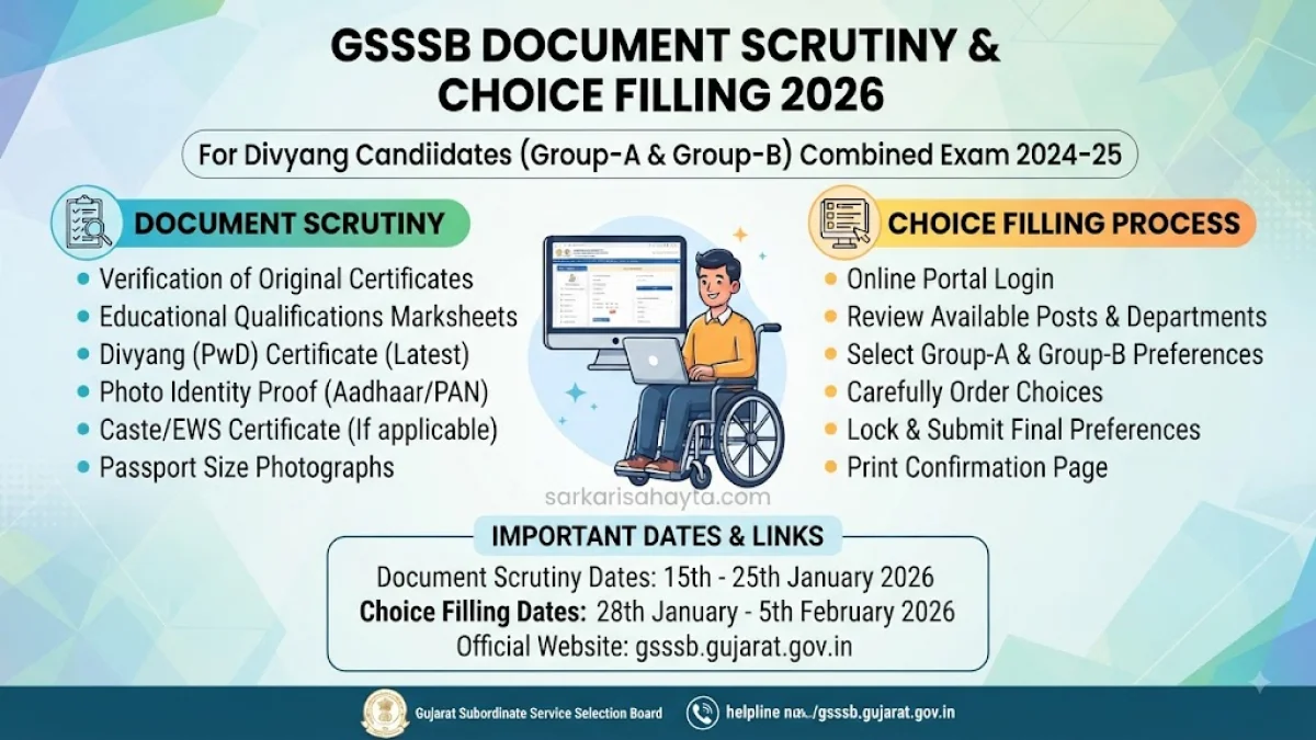 GSSSB Document Scrutiny & Choice Filling 2026 – Divyang Candidates (Group‑A & Group‑B) Combined Exam 2024‑25