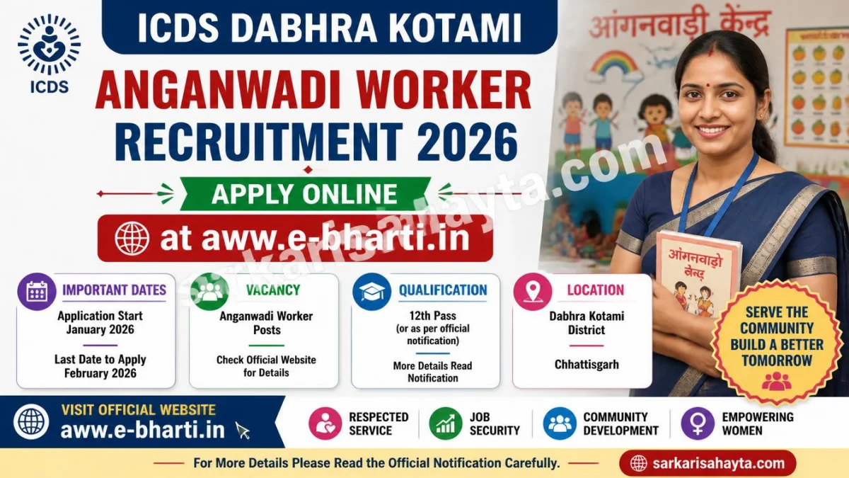 ICDS Dabhra Kotami Anganwadi Worker Recruitment 2026 – Apply Online at aww.e-bharti.in