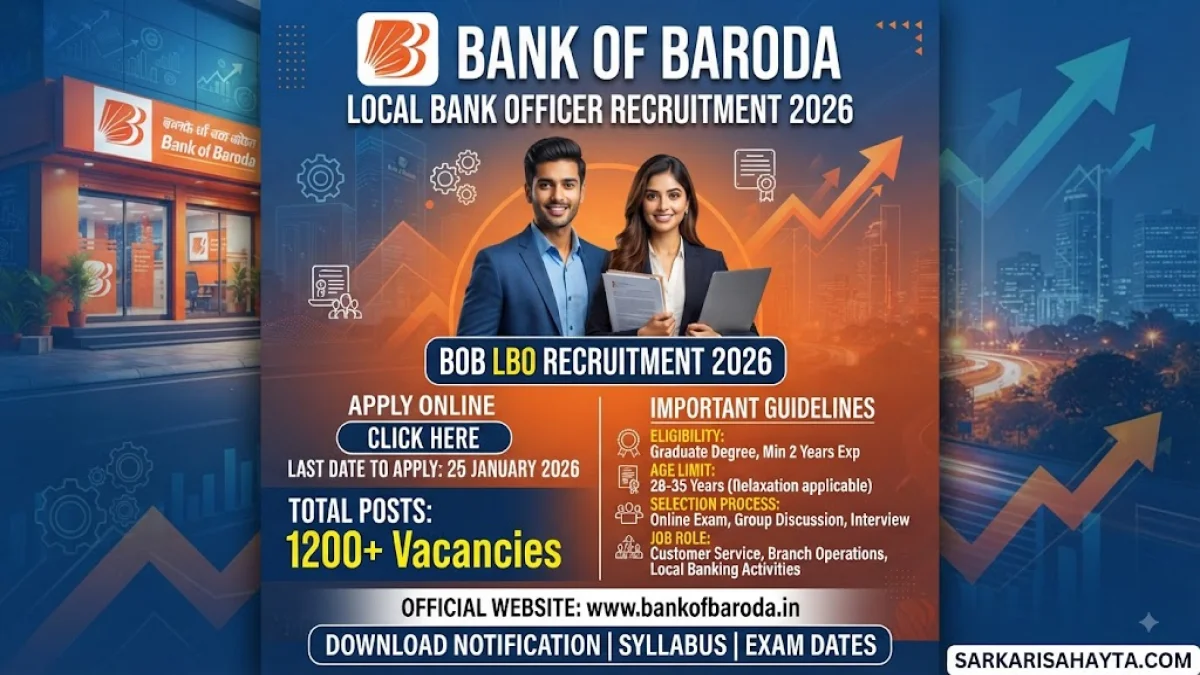 Bank of Baroda Local Bank Officer Recruitment 2026 – Apply Online, Dates & Guidelines