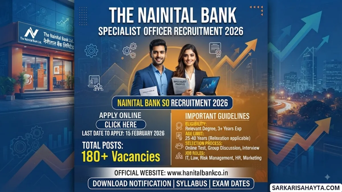 Nainital Bank Specialist Officer Recruitment 2026 – Apply Online, Dates & Guidelines