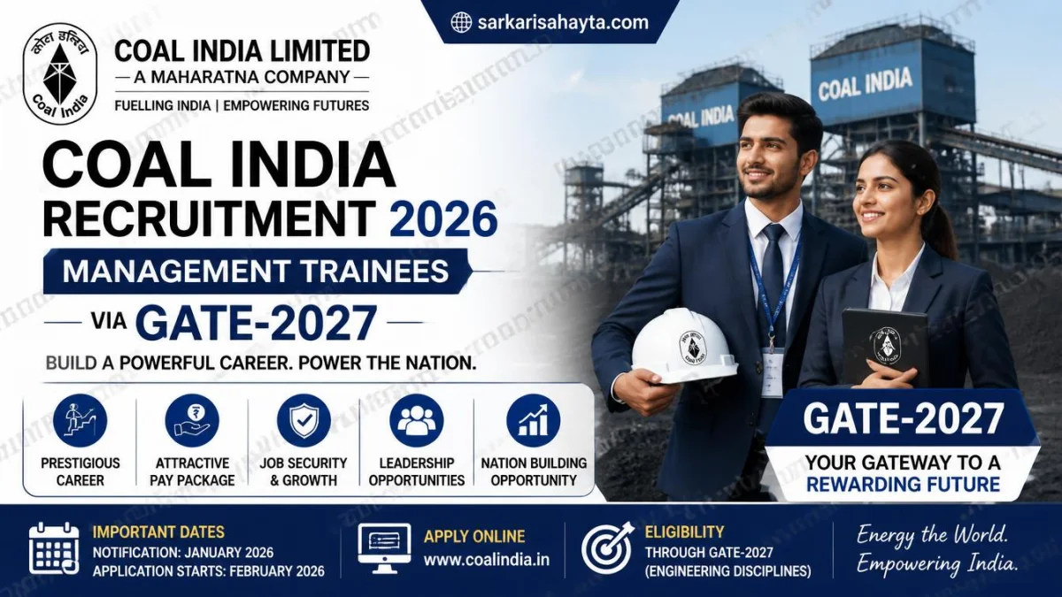 Coal India Recruitment 2026 – Management Trainees via GATE‑2027