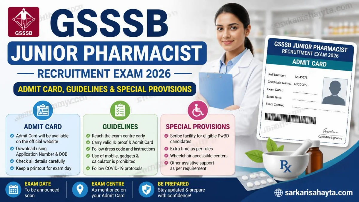 GSSSB Junior Pharmacist Recruitment Exam 2026: Admit Card, Guidelines & Special Provisions