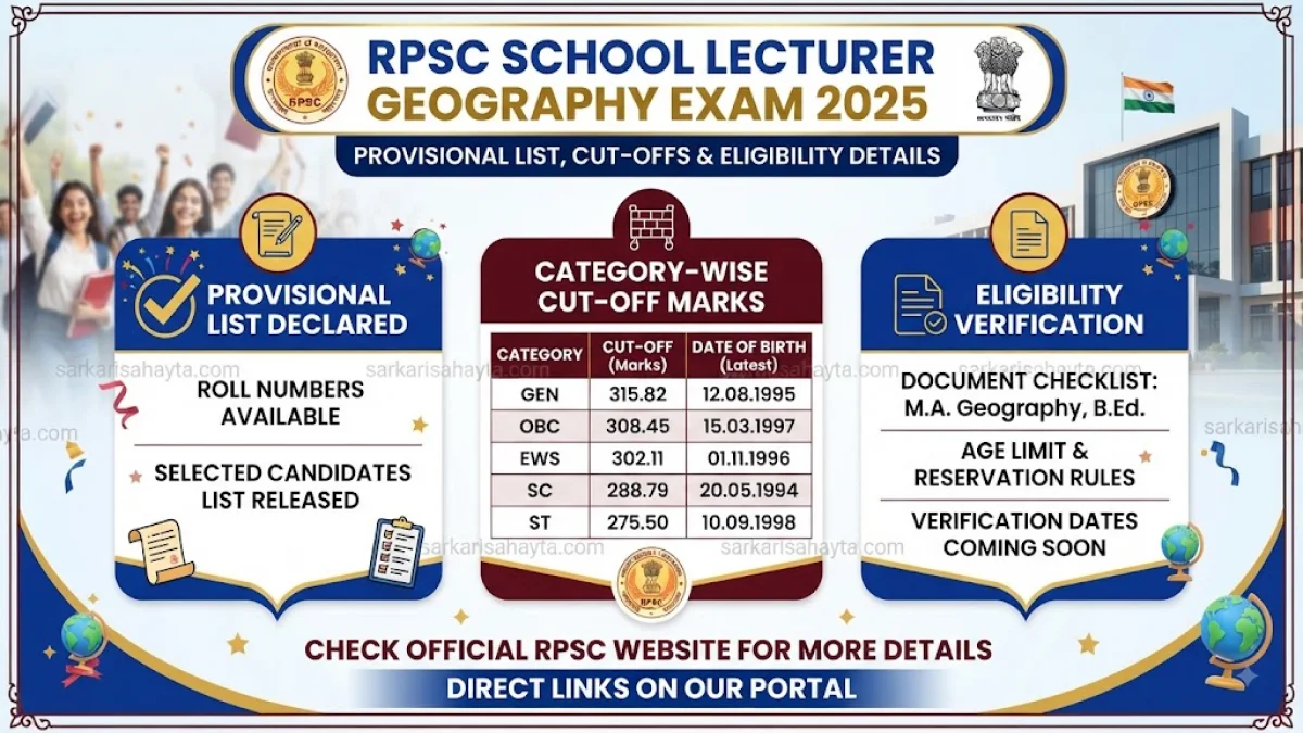 RPSC School Lecturer Geography Exam 2025: Provisional List, Cut‑Offs & Eligibility Details