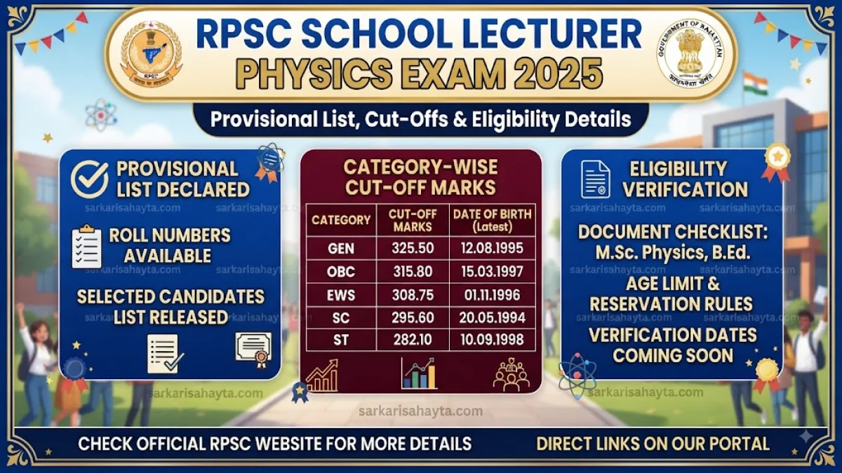 RPSC School Lecturer Physics Exam 2025: Provisional List, Cut‑Offs & Eligibility Details