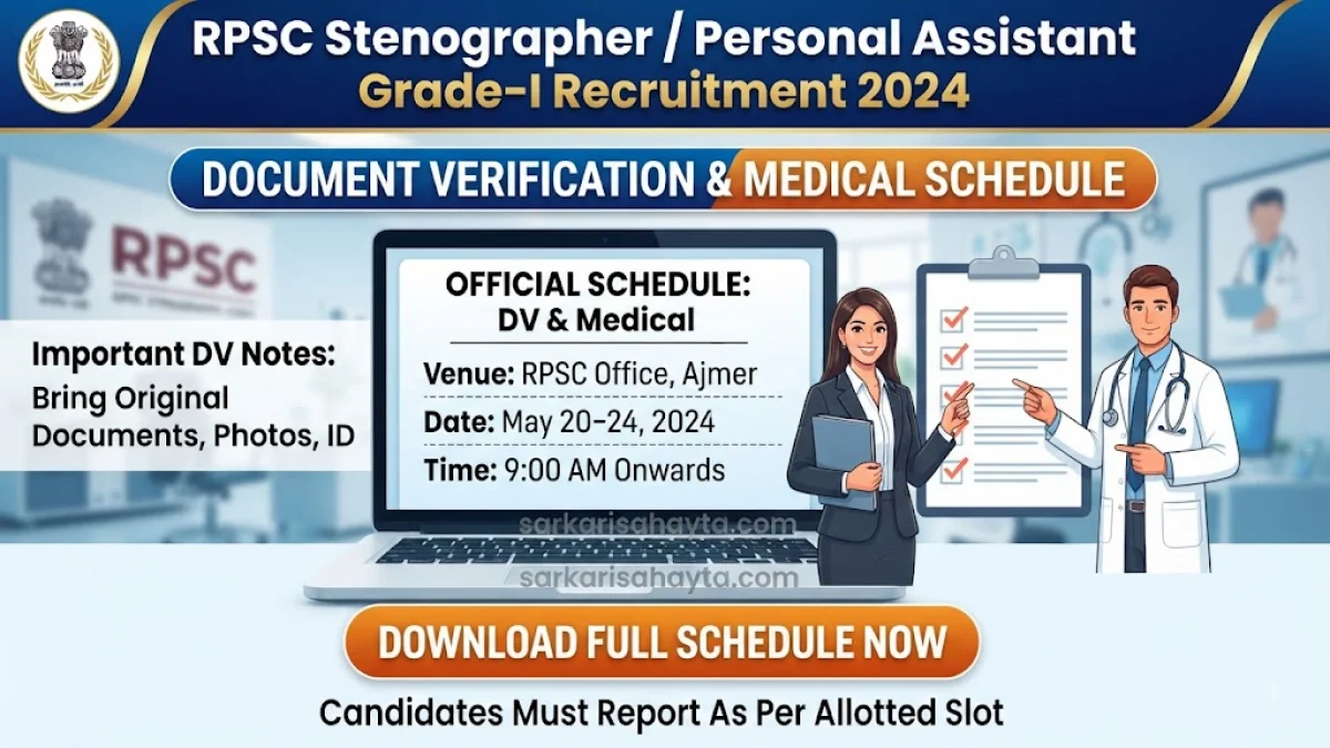 RPSC Stenographer/Personal Assistant Grade‑I Recruitment 2024: Document Verification & Medical Schedule