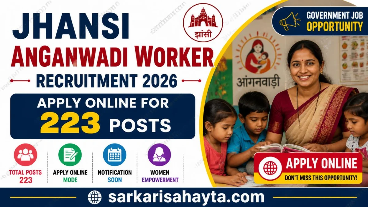Jhansi Anganwadi Worker Recruitment 2026 – Apply Online for 223 Posts