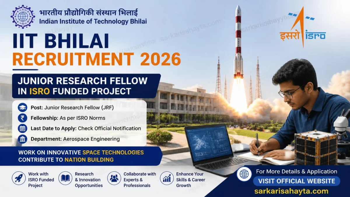 IIT Bhilai Recruitment 2026: Junior Research Fellow in ISRO Funded Project
