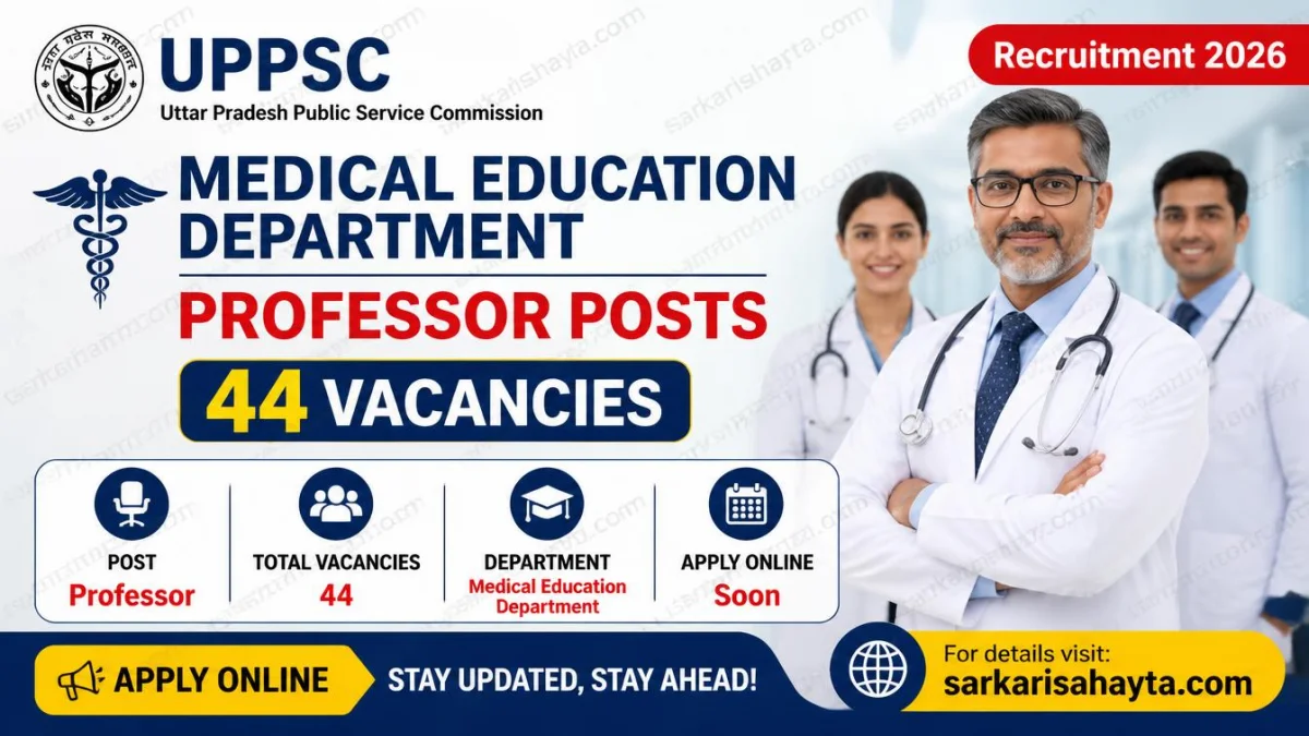 UPPSC Professor Recruitment 2026: Apply Online for 44 Vacancies