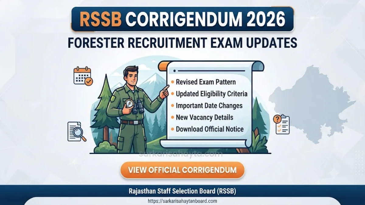 RSSB Forester Exam 2026: Revised Dates & Details