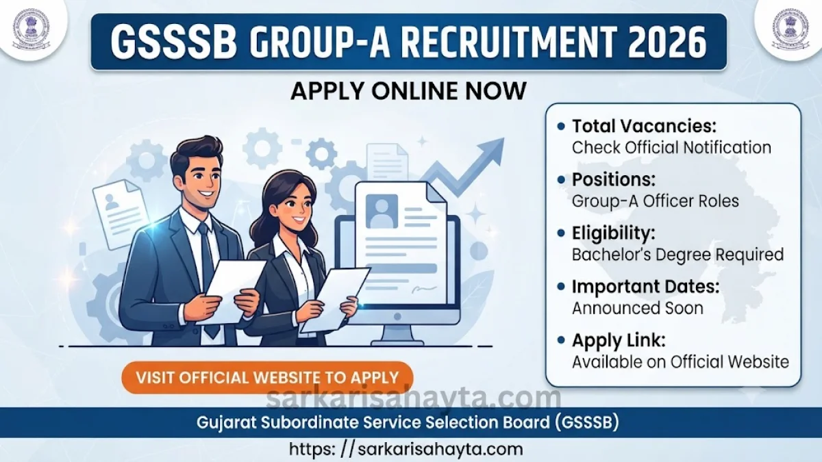GSSSB Group‑A Recruitment 2026: Apply Online