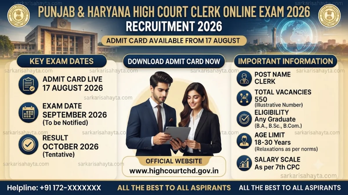 Punjab & Haryana High Court Clerk Online Exam 2026 – Admit Card from 17 August