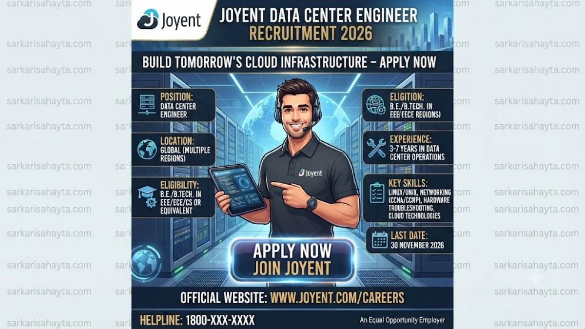 Joyent Data Center Engineer Recruitment 2026 – Apply Now