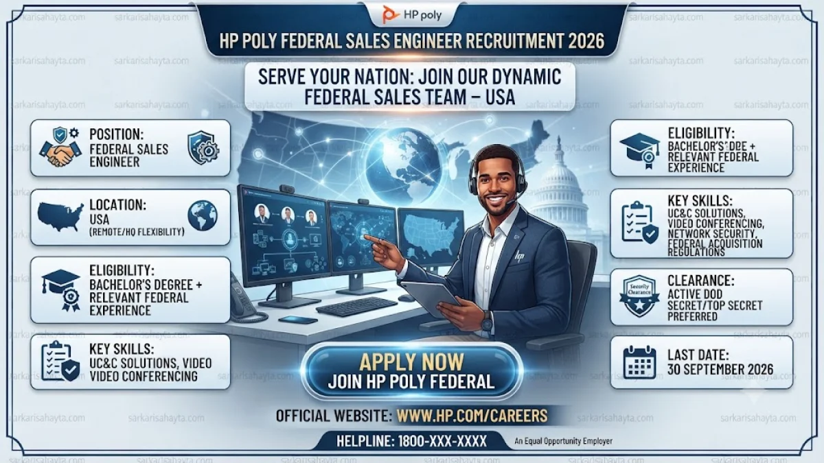HP Poly Federal Sales Engineer Recruitment 2026 – USA