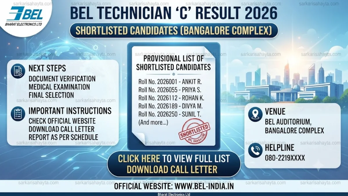 BEL Technician ‘C’ Result 2026 – Shortlisted Candidates (Bangalore Complex)