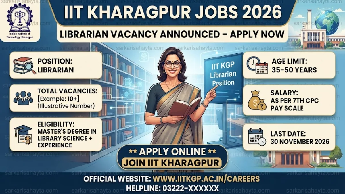 IIT Kharagpur Librarian Recruitment 2026 – Eligibility, Salary & Dates