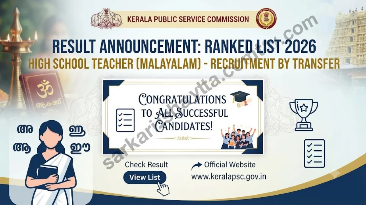 Kerala PSC Ranked List 2026 – High School Teacher (Malayalam), Palakkad