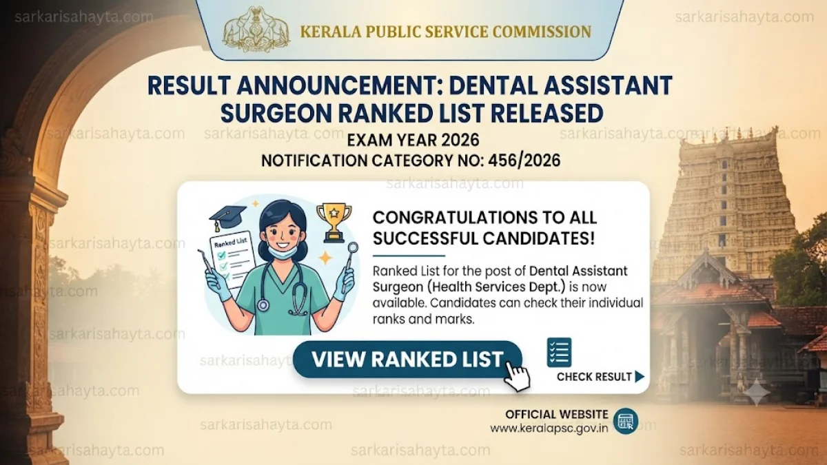 Kerala PSC Ranked List 2026 – Dental Assistant Surgeon (Health Services Dept.)