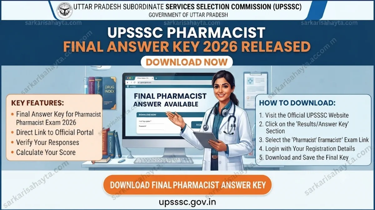 UPSSSC Pharmacist Final Answer Key 2026 Released – Download Now
