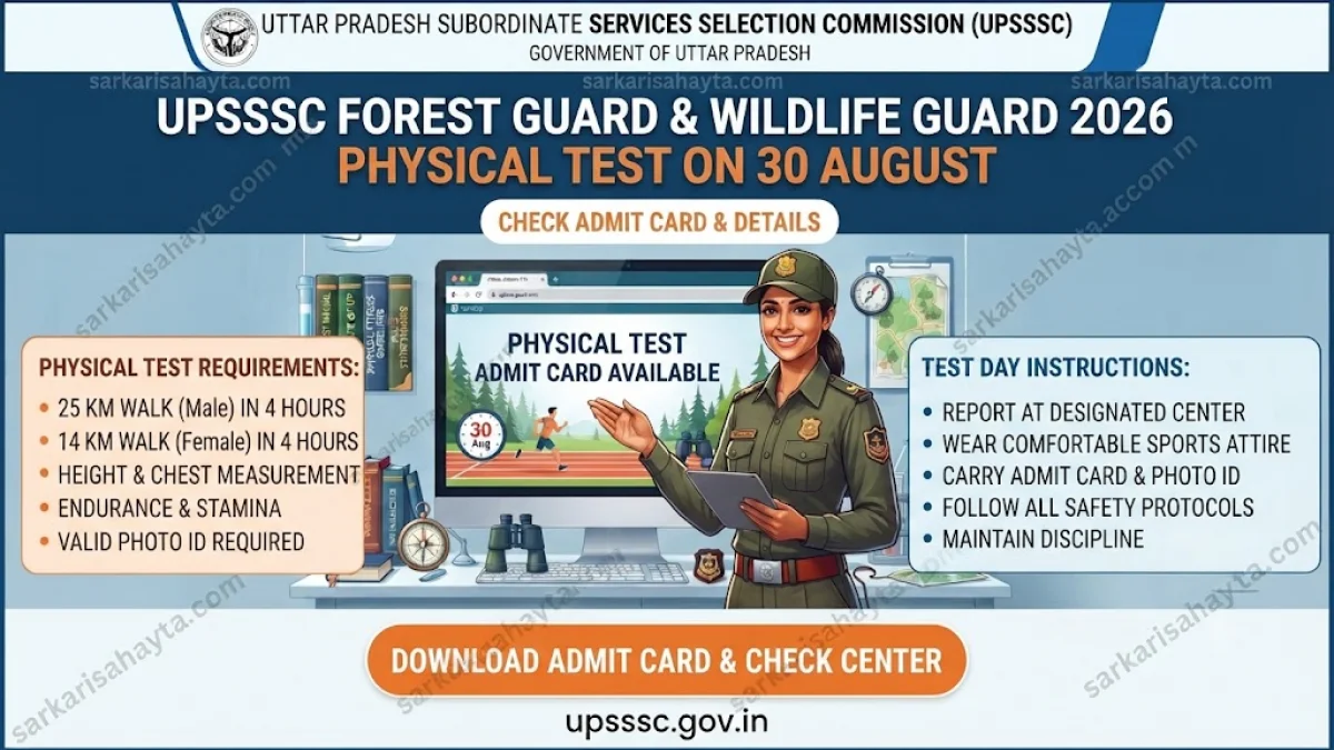 UPSSSC Forest Guard & Wildlife Guard 2026 – Physical Test on 30 August
