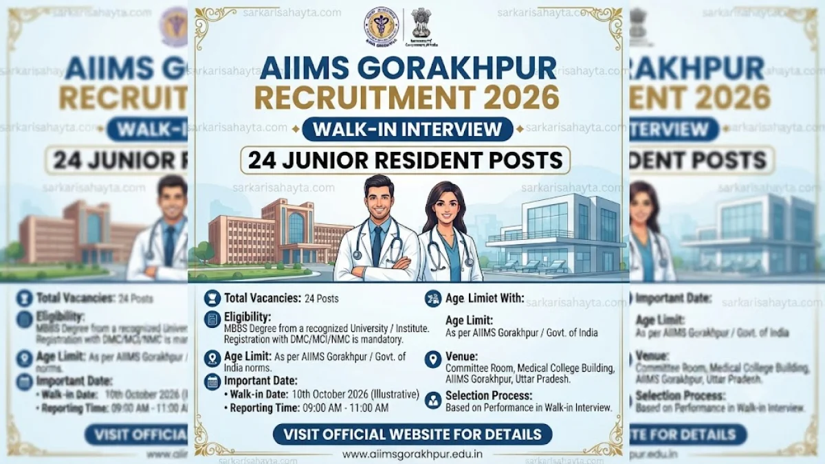 AIIMS Gorakhpur Recruitment 2026: Walk-in Interview for 24 Junior Resident Posts