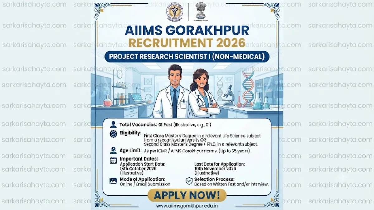 AIIMS Gorakhpur Recruitment 2026: Project Research Scientist I (Non-Medical) – Apply Now