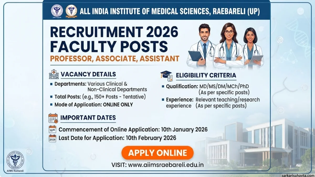 AIIMS Raebareli Recruitment 2026: Faculty Posts (Professor, Associate, Assistant) – Apply Online