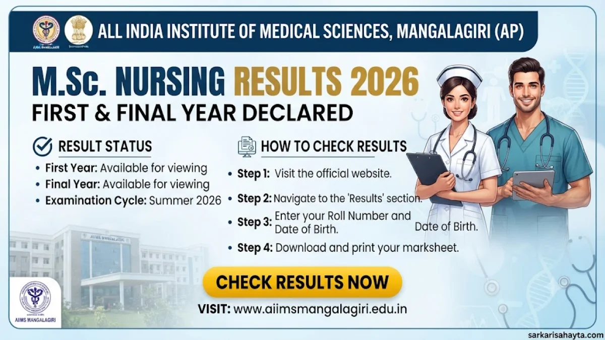 AIIMS Mangalagiri M.Sc. Nursing Results 2026 – First & Final Year Declared