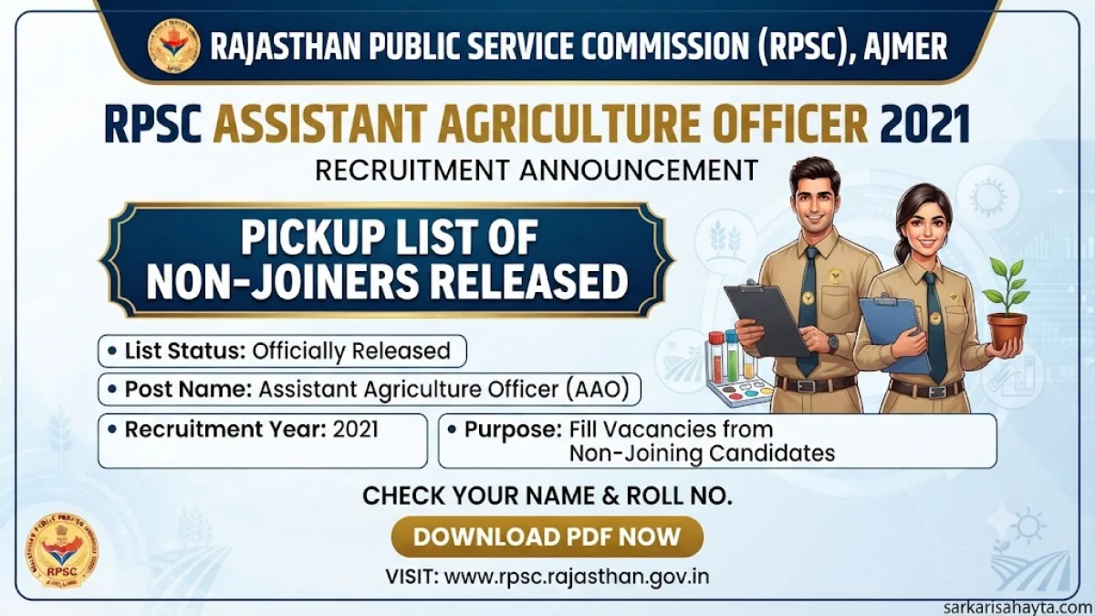 🌾 RPSC Assistant Agriculture Officer 2021 – Pickup List of Non-Joiners Released