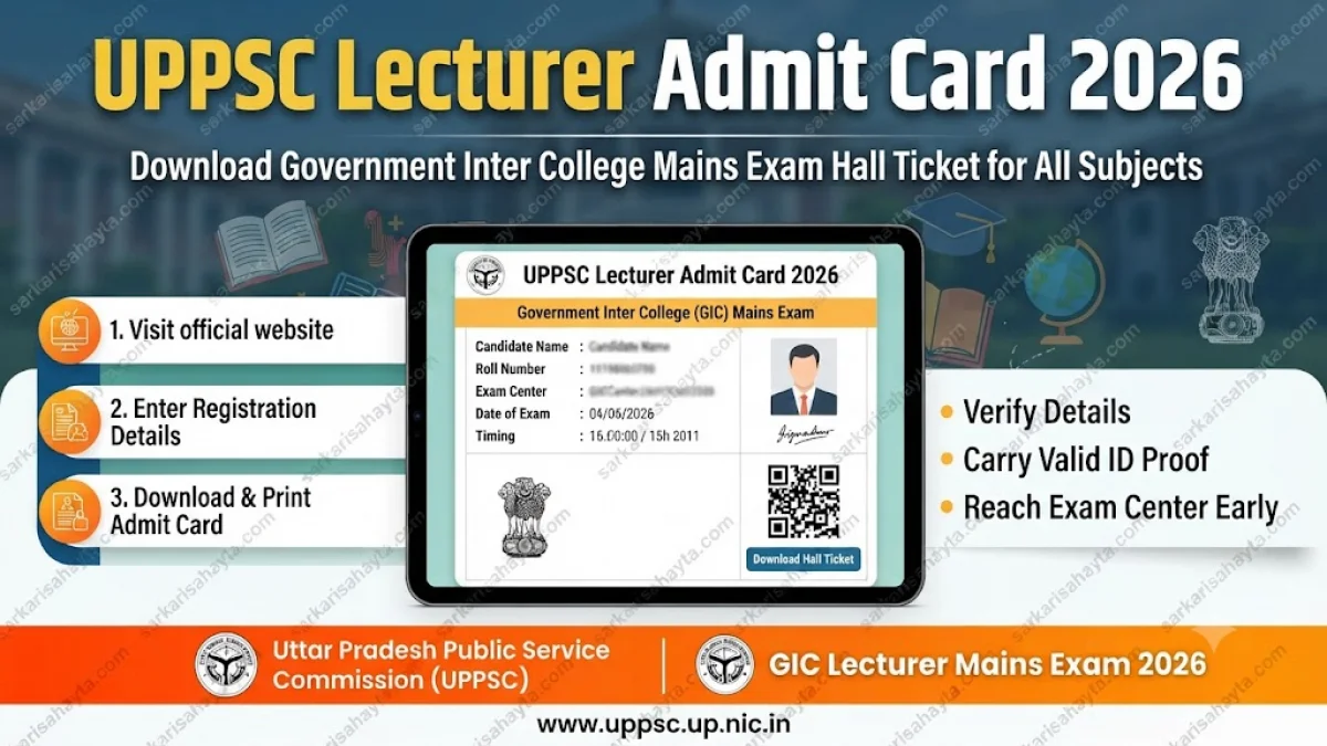UPPSC Lecturer Admit Card 2026 – Download Government Inter College Mains Exam Hall Ticket for All Subjects