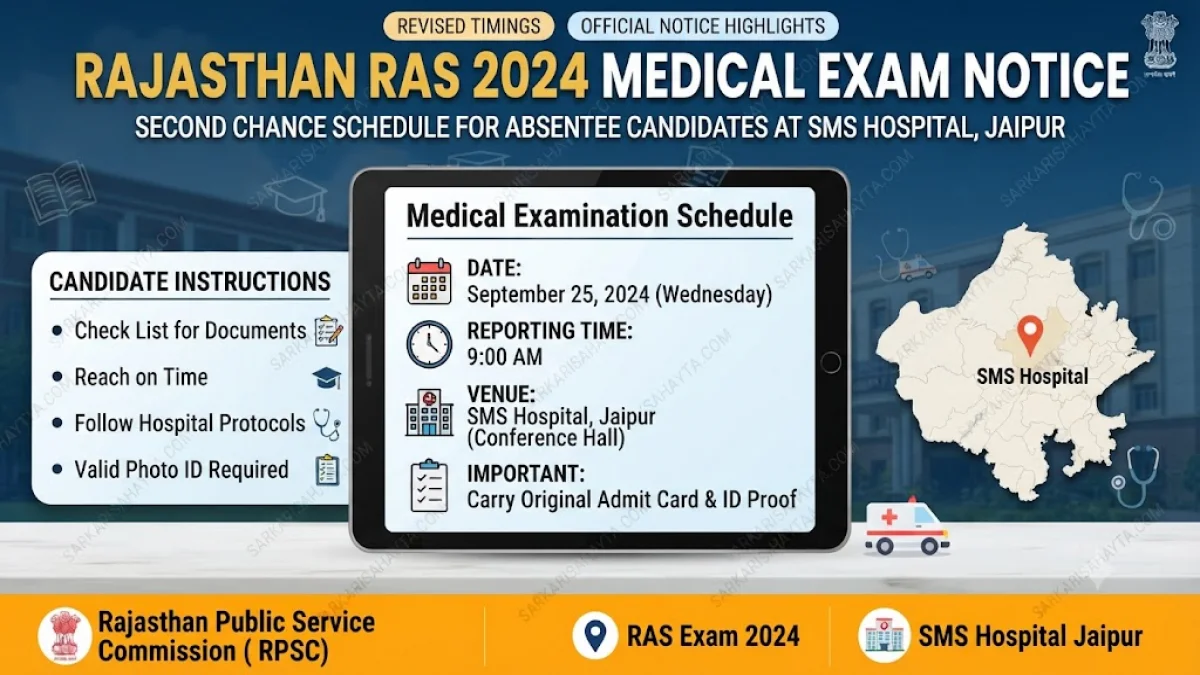 Rajasthan RAS 2024 Medical Exam Notice – Second Chance Schedule for Absentee Candidates at SMS Hospital Jaipur