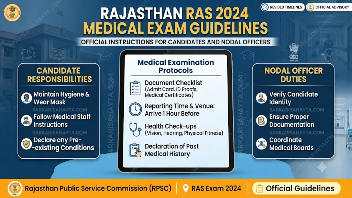 Rajasthan RAS 2024 Medical Exam Guidelines – Official Instructions for Candidates and Nodal Officers