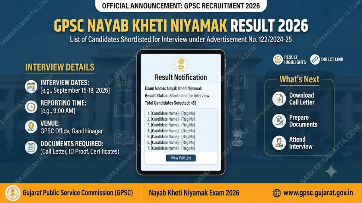 GPSC Nayab Kheti Niyamak Result 2026 – List of Candidates Shortlisted for Interview under Advertisement No. 122/2024‑25
