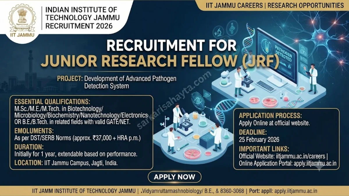 IIT Jammu Recruitment 2026 – Apply Online for Junior Research Fellow (JRF) in Pathogen Detection Project