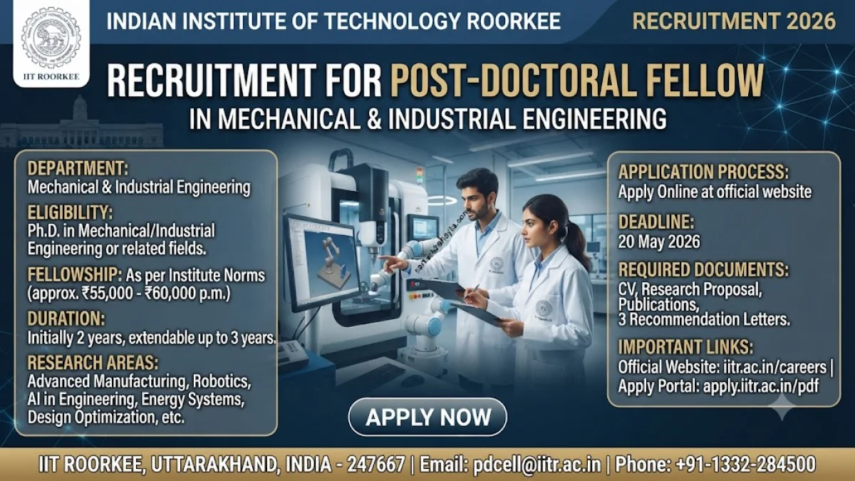 IIT Roorkee Recruitment 2026 – Apply for Post‑Doctoral Fellow in Mechanical & Industrial Engineering