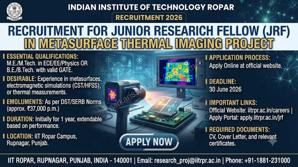 IIT Ropar Recruitment 2026 – Apply for Junior Research Fellow (JRF) in Metasurface Thermal Imaging Project
