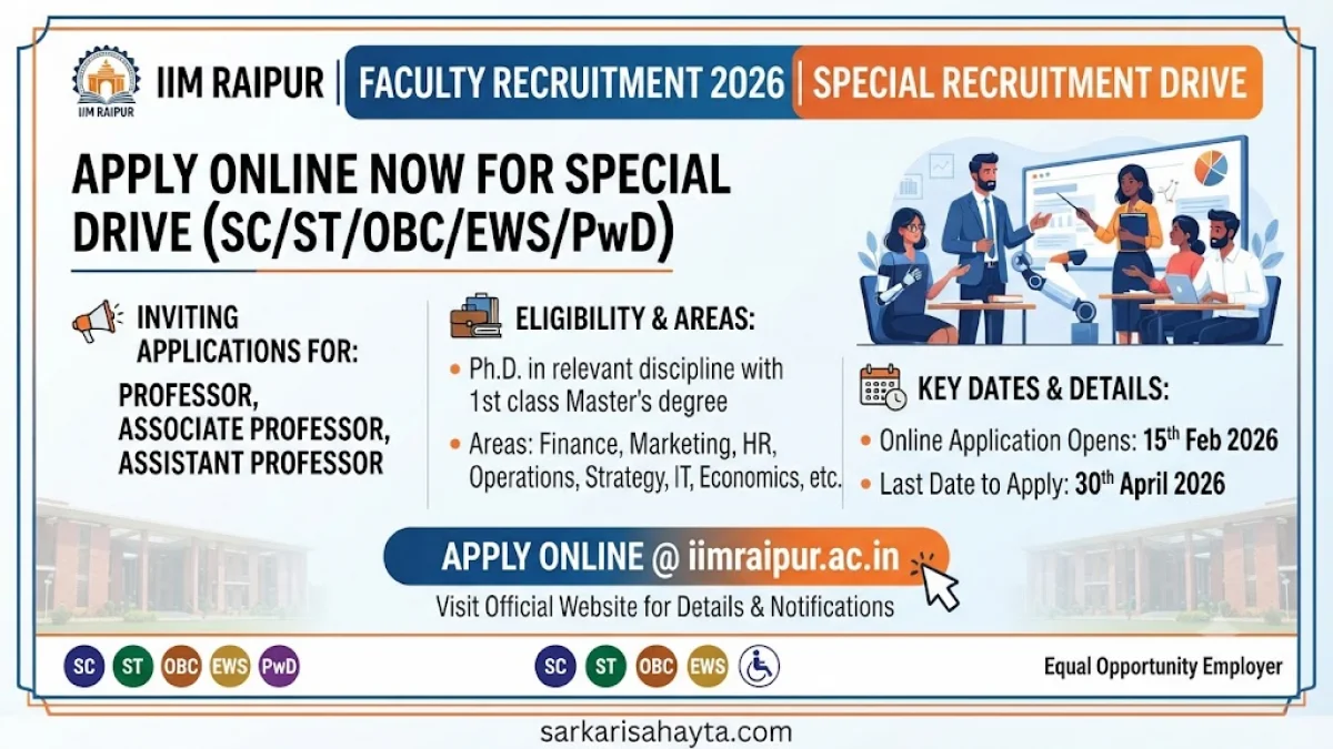 IIM Raipur Faculty Recruitment 2026: Apply Online for Special Drive (SC/ST/OBC/EWS/PwD)