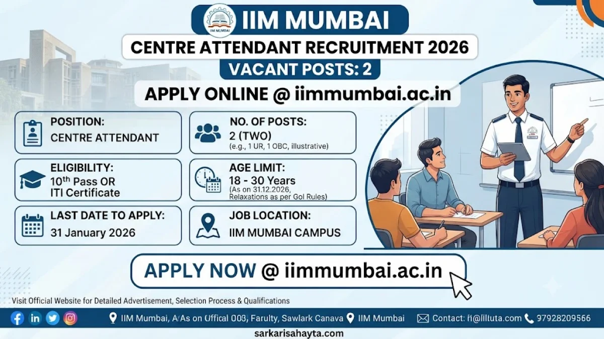 IIM Mumbai Centre Attendant Recruitment 2026: Apply Online for 2 Posts @ iimmumbai.ac.in