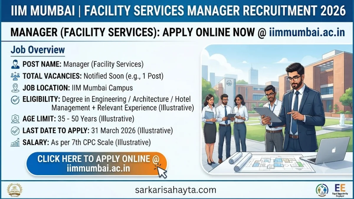 IIM Mumbai Manager Recruitment 2026: Apply Online for Facility Services Post @ iimmumbai.ac.in