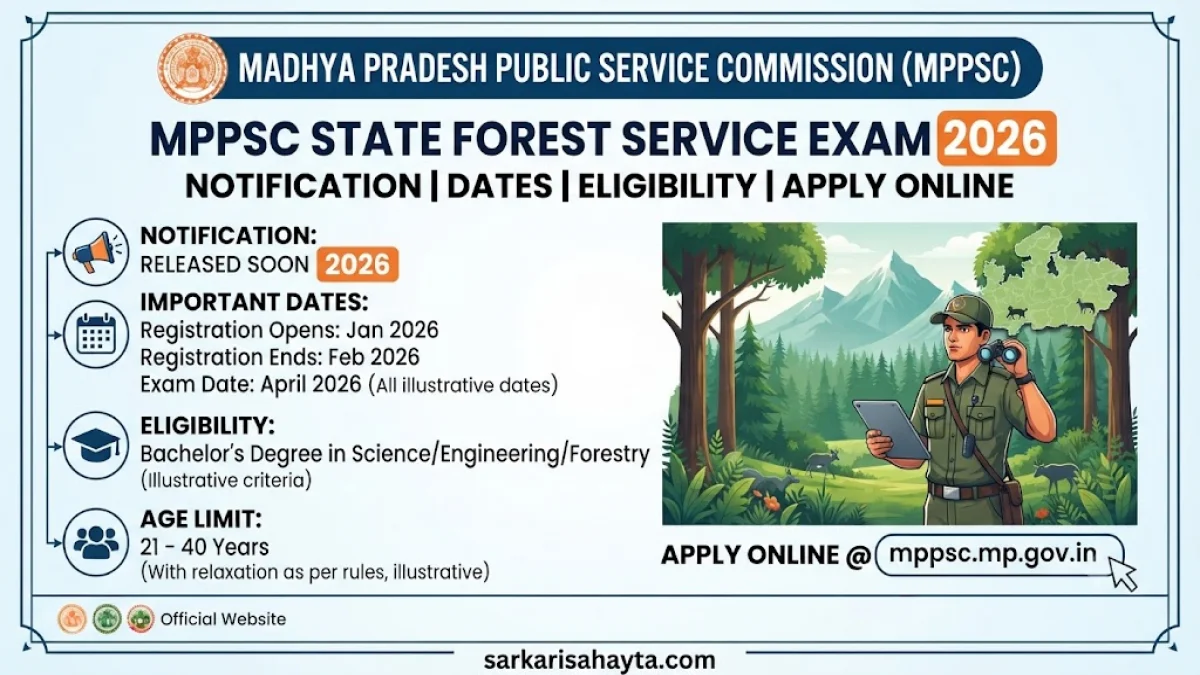 MPPSC State Forest Service Exam 2026: Notification, Dates, Eligibility & Apply Online