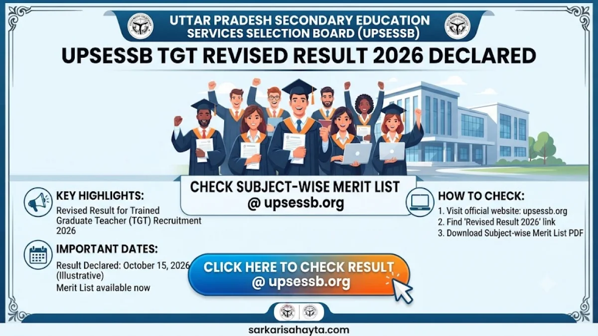 UPSESSB TGT Revised Result 2026 Declared: Check Subject-wise Merit List @ upsessb.org