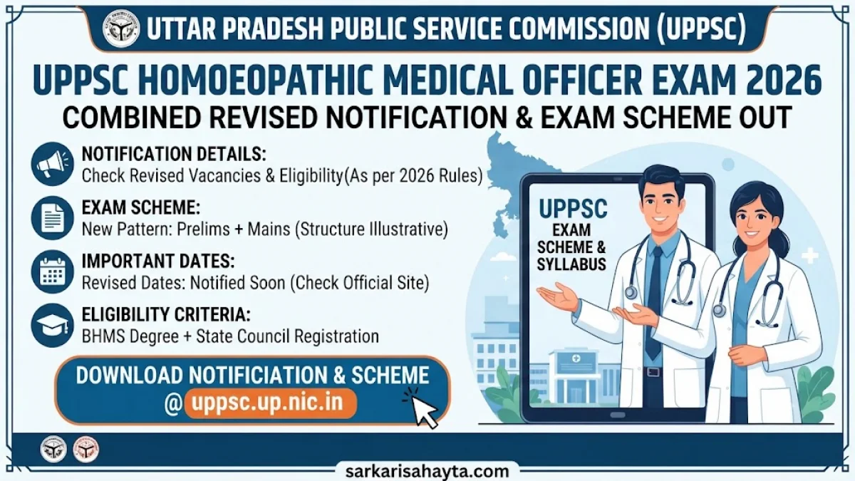 UPPSC Homoeopathic Medical Officer Exam 2026: Combined Revised Notification & Exam Scheme Out
