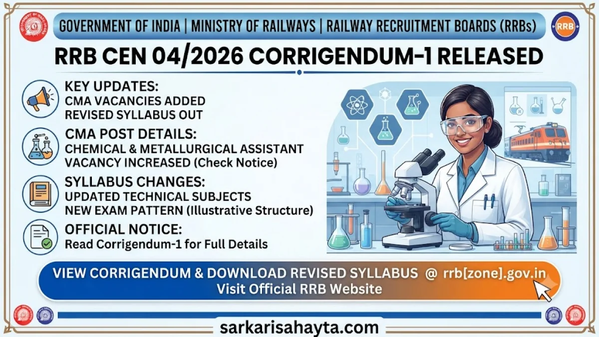 RRB CEN 04/2026 Corrigendum-1 Released: CMA Vacancies Added and Revised Syllabus Out