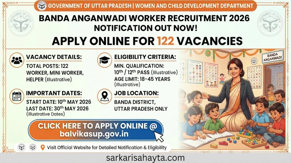 Banda Anganwadi Worker Recruitment 2026: Notification Out for 122 Vacancies