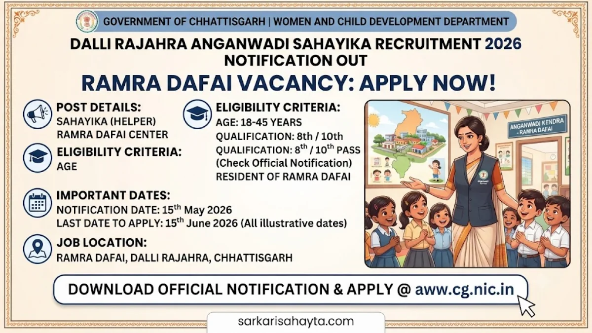 Dalli Rajahra Anganwadi Sahayika Recruitment 2026: Notification Out for Ramra Dafai Vacancy