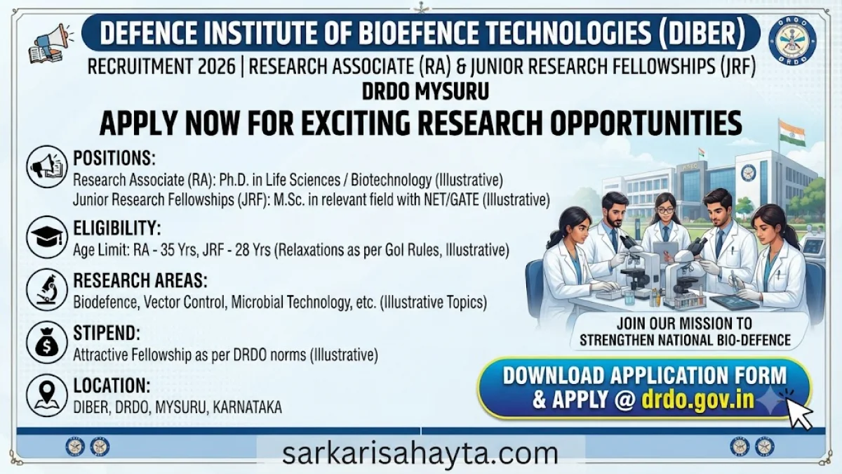 Defence Institute of Bioefence Technologies Recruitment 2026 – Research Associate and Junior Research Fellowships at DRDO Mysuru