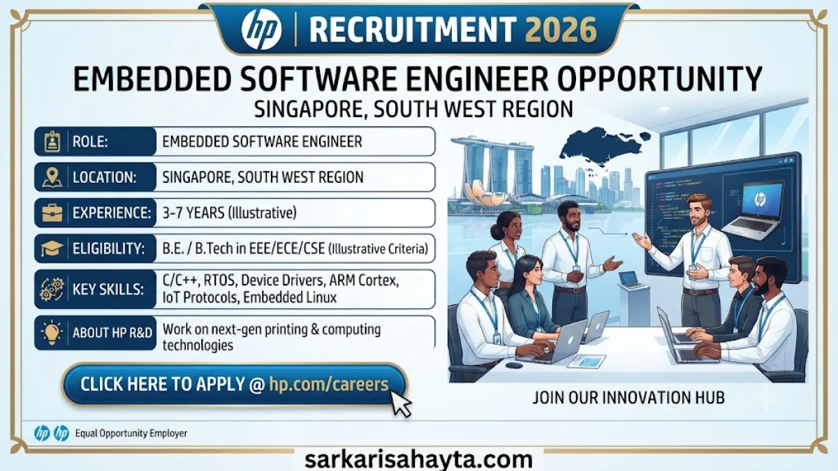 HP Recruitment 2026 – Embedded Software Engineer Opportunity in Singapore, South West Region