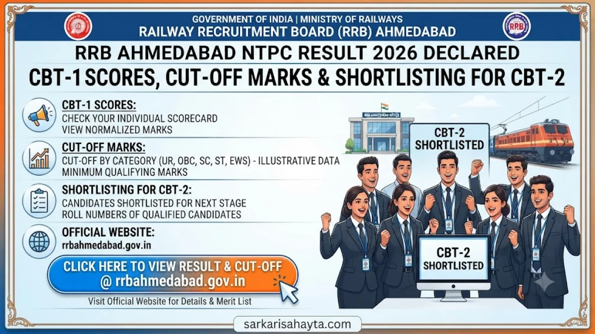 RRB Ahmedabad NTPC Result 2026 – CBT‑1 Scores, Cut‑off Marks and Shortlisting for CBT‑2