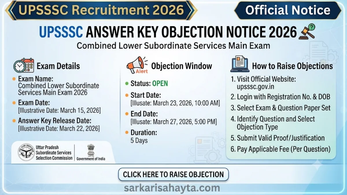 UPSSSC Answer Key Objection Notice 2026 – Combined Lower Subordinate Services Main Exam