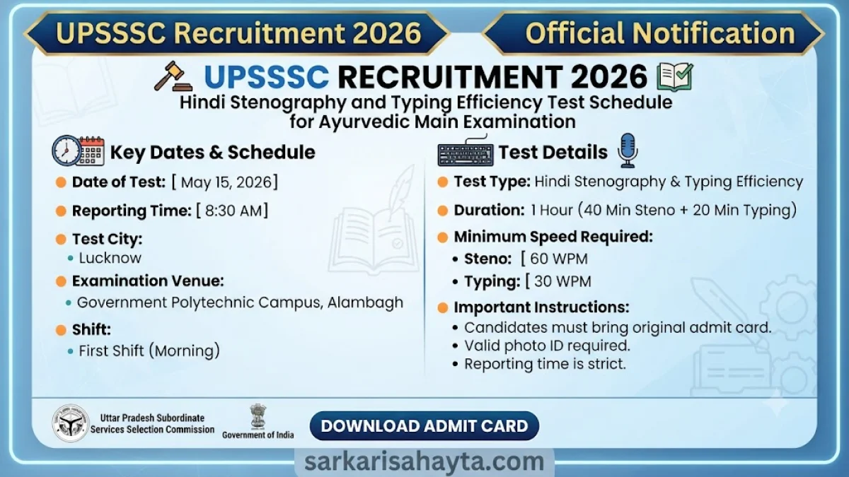 UPSSSC Admit Card 2026 – Hindi Stenography and Typing Efficiency Test Schedule for Ayurvedic Main Examination
