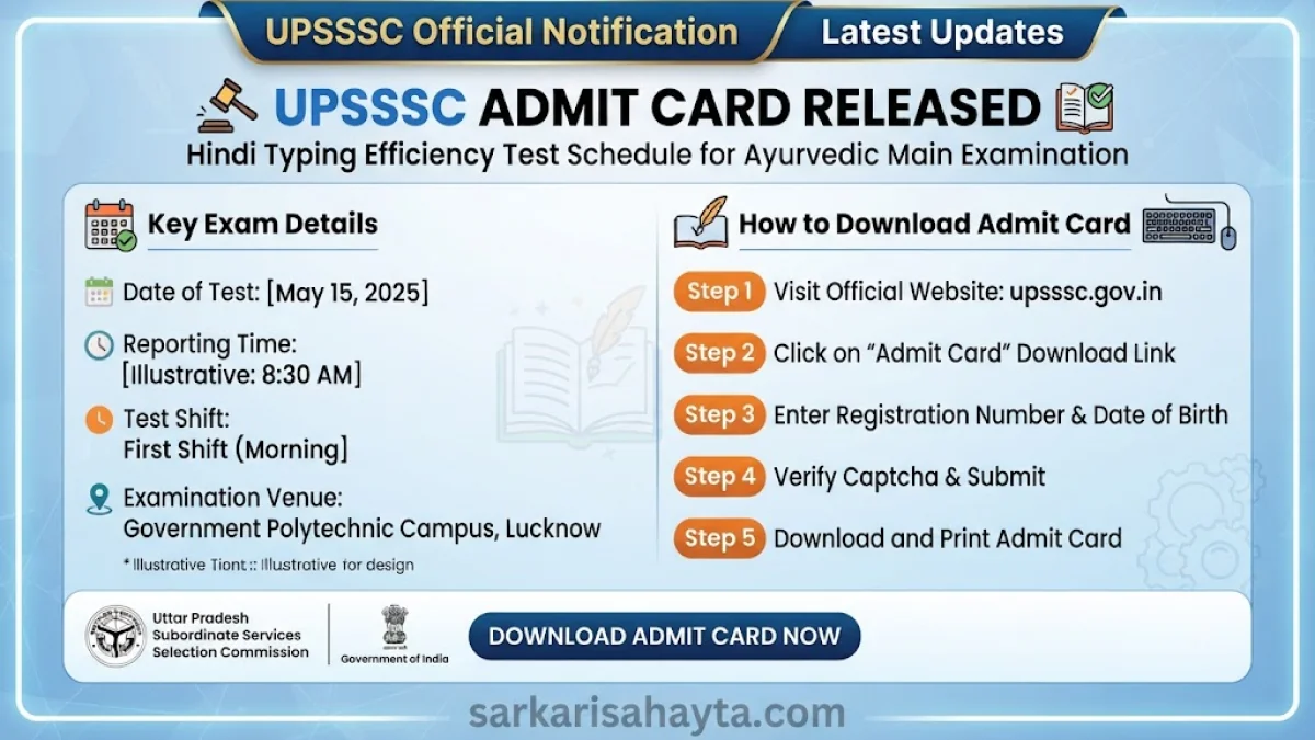 UPSSSC Admit Card Realeased Hindi Typing Efficiency Test Schedule for Ayurvedic Main Examination